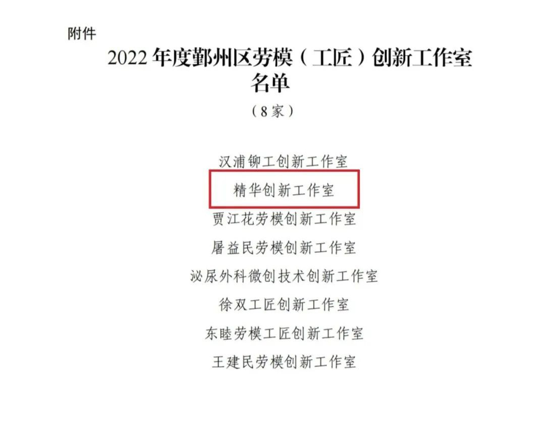 熱烈祝賀我司榮獲2022年度鄞州區(qū)“精華創(chuàng)新工作室”稱號(圖2)